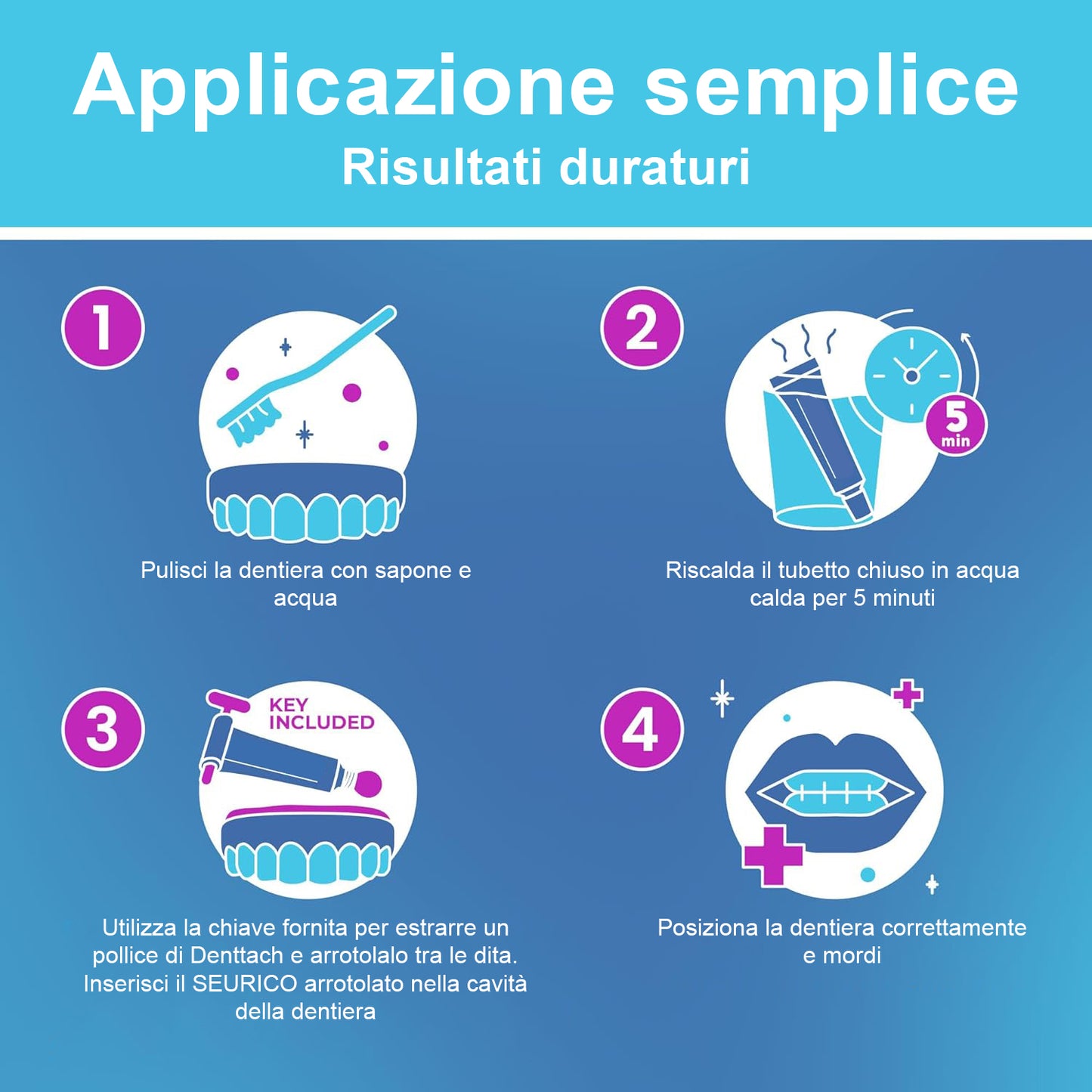 ✨[Negozio Ufficiale] Seurico™ - Adesivo e Cuscinetto Termoplastico per Protesi